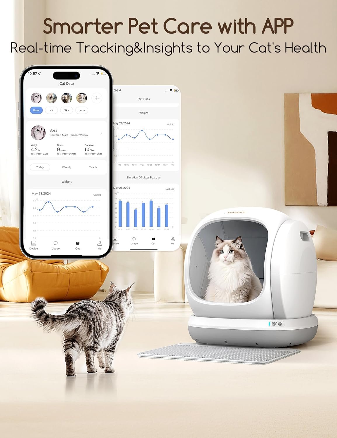 Meowant Self-Cleaning Litter Box