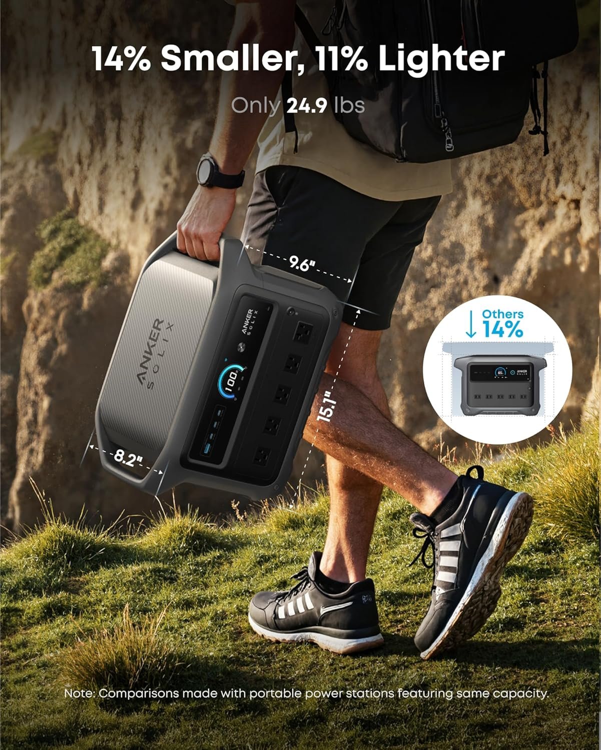 Anker SOLIX C1000 Portable Power Station